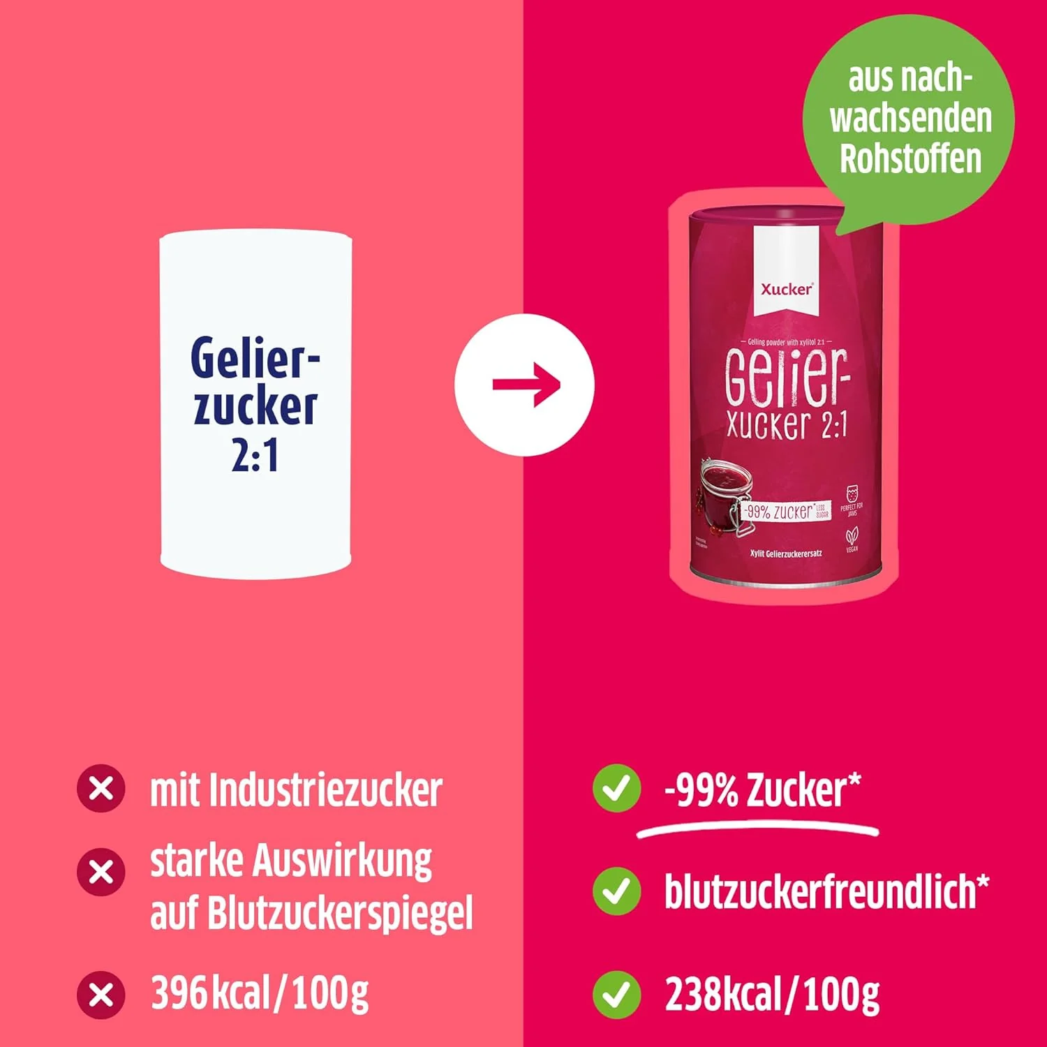 2:1 Gelier-Xucker aus Xylit (4000g) - Image 7