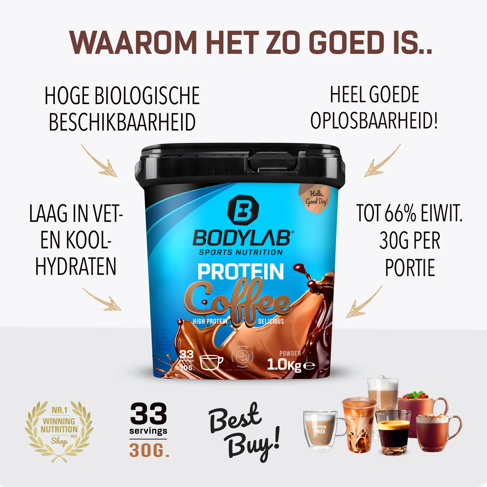 2 x Protein Coffee (1000g) - Image 4