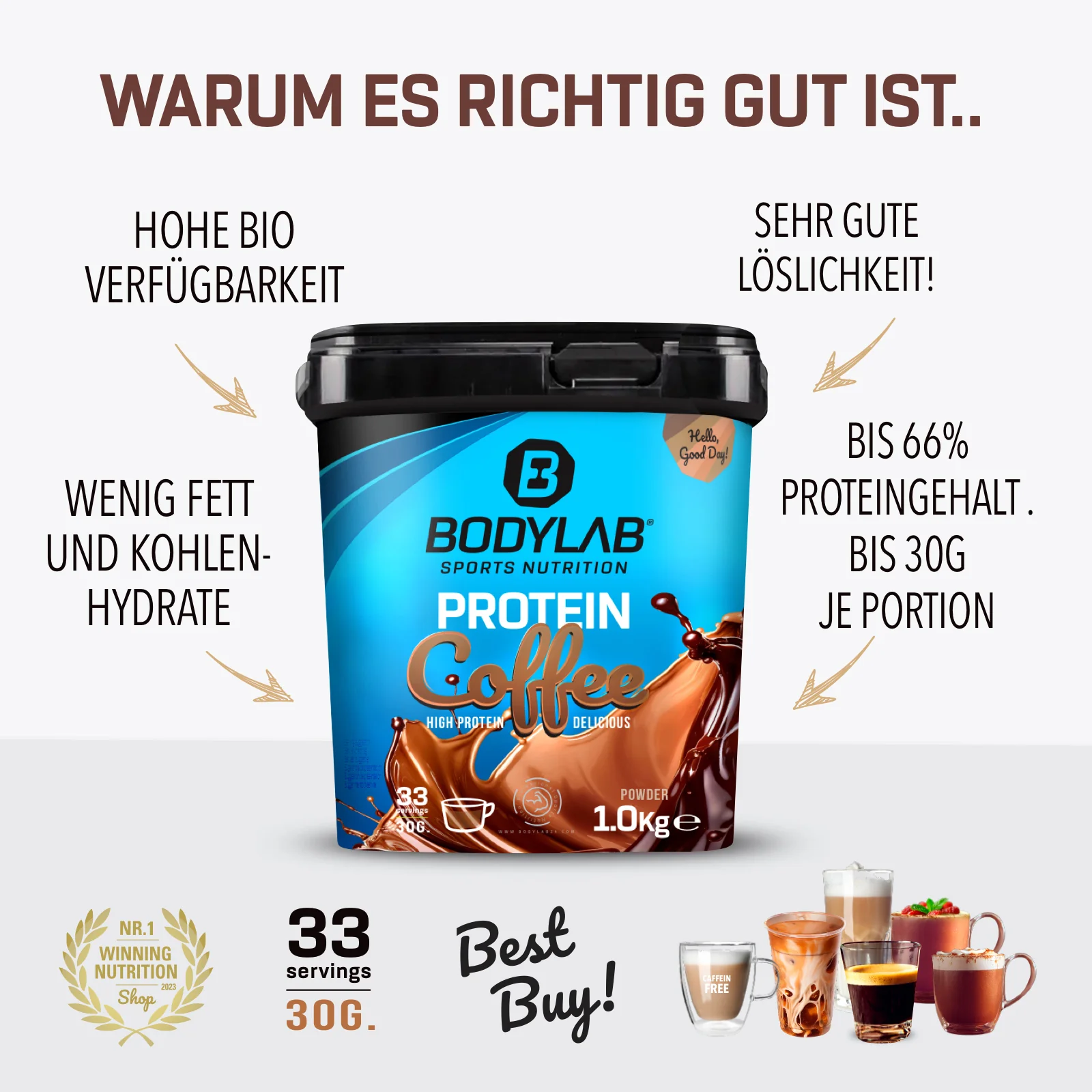2 x Protein Coffee (1000g) - Image 5