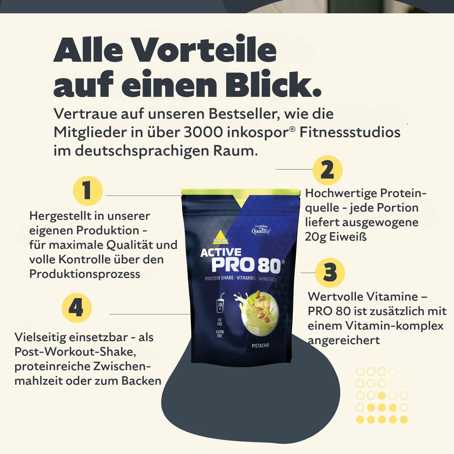 Active Pro 80 (500g) - Image 44