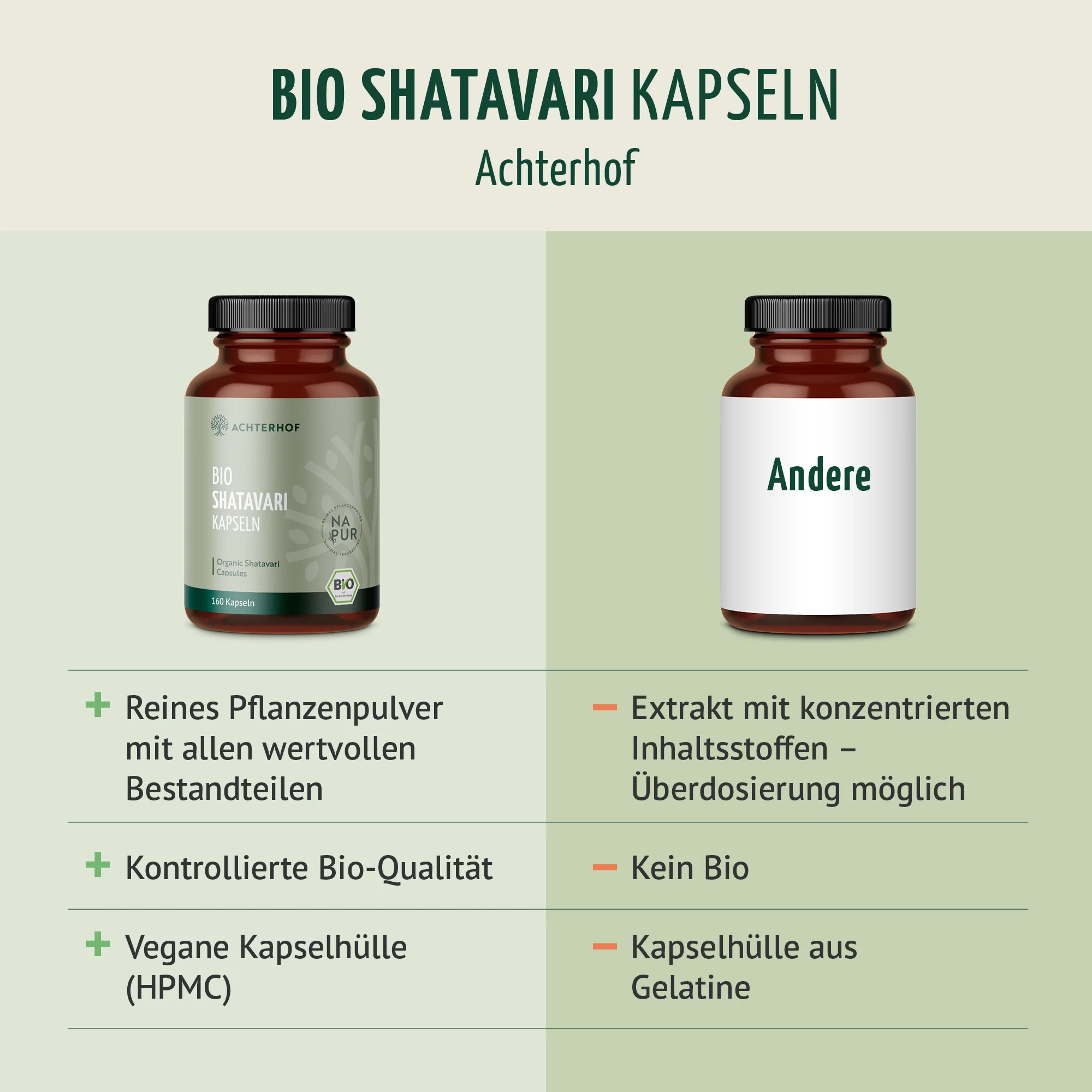 Bio Shatavari Kapseln (160 Kapseln) - Image 6