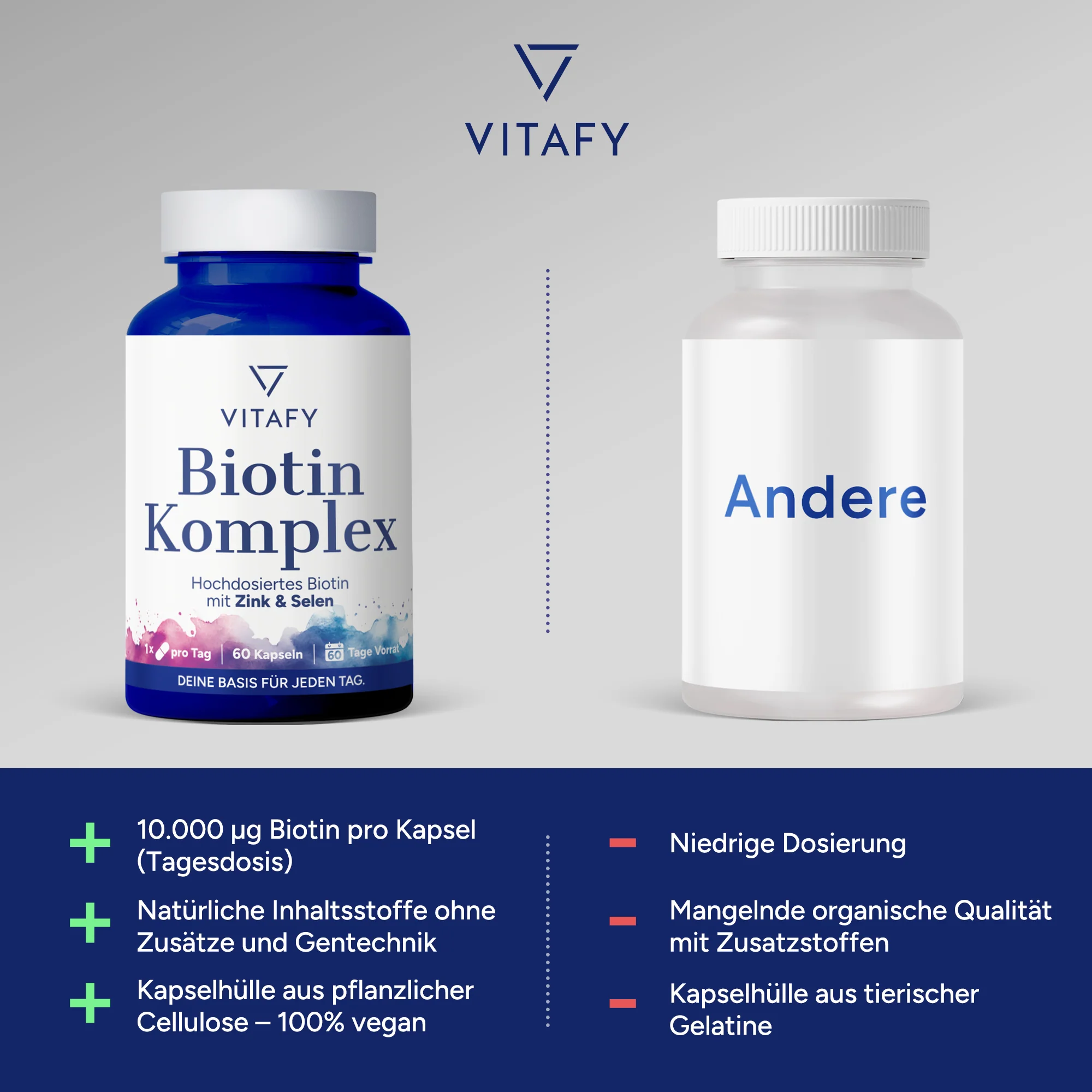 Biotin Komplex (60 Kapseln) - Image 5