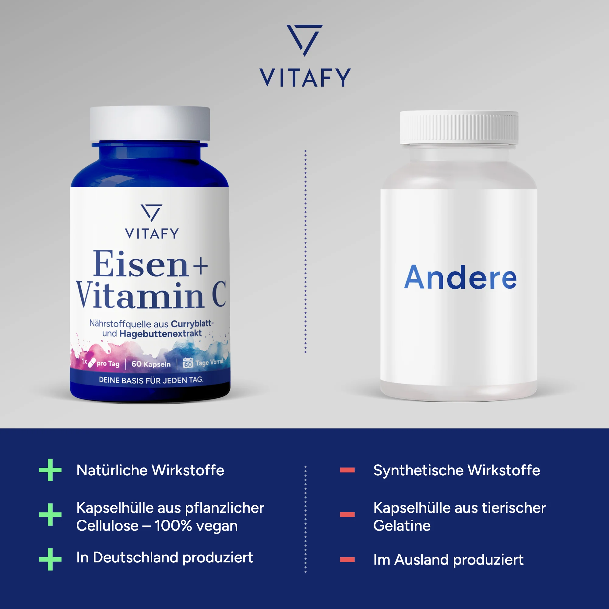 Eisen + Vitamin C (60 Kapseln) - Image 5
