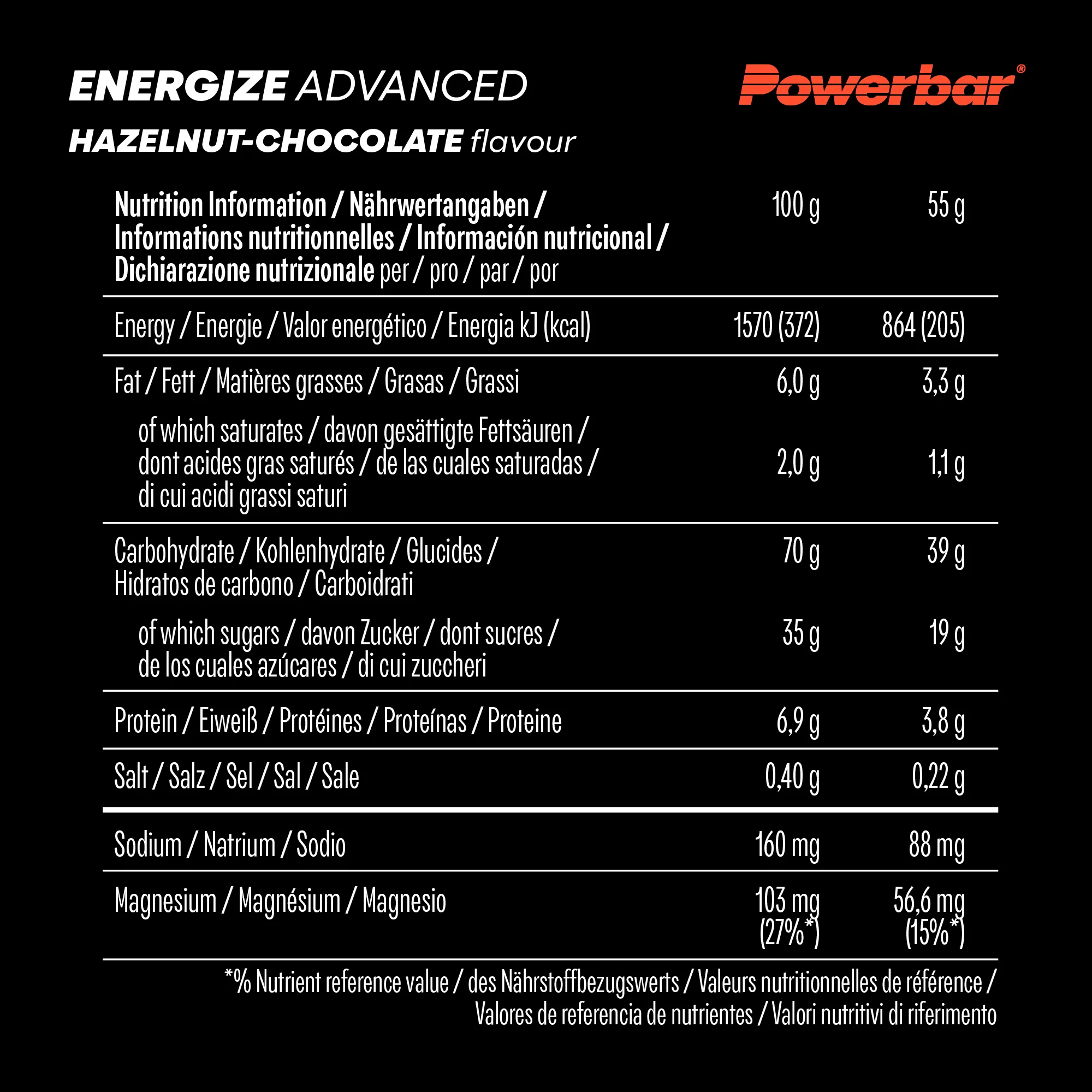Energize Advanced (15x55g) - Image 25