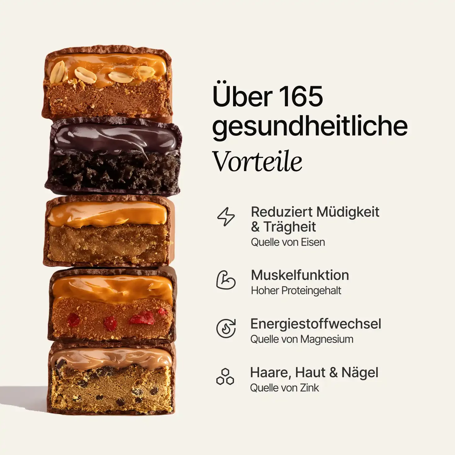 Huel Complete Nutrition Bar (55g) - Image 5
