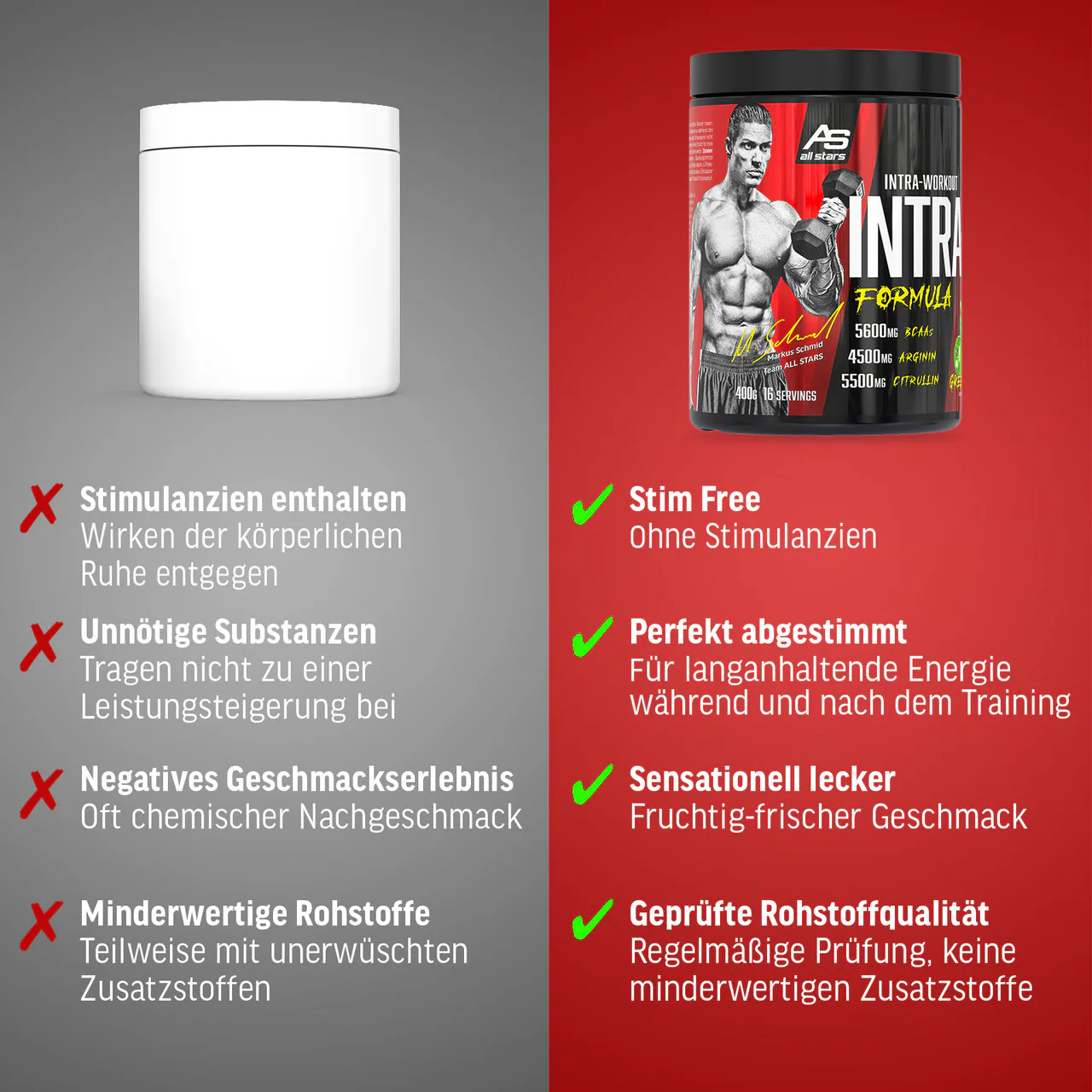 Intra-X Markus Schmid Edition Intraworkout (400g) - Image 4