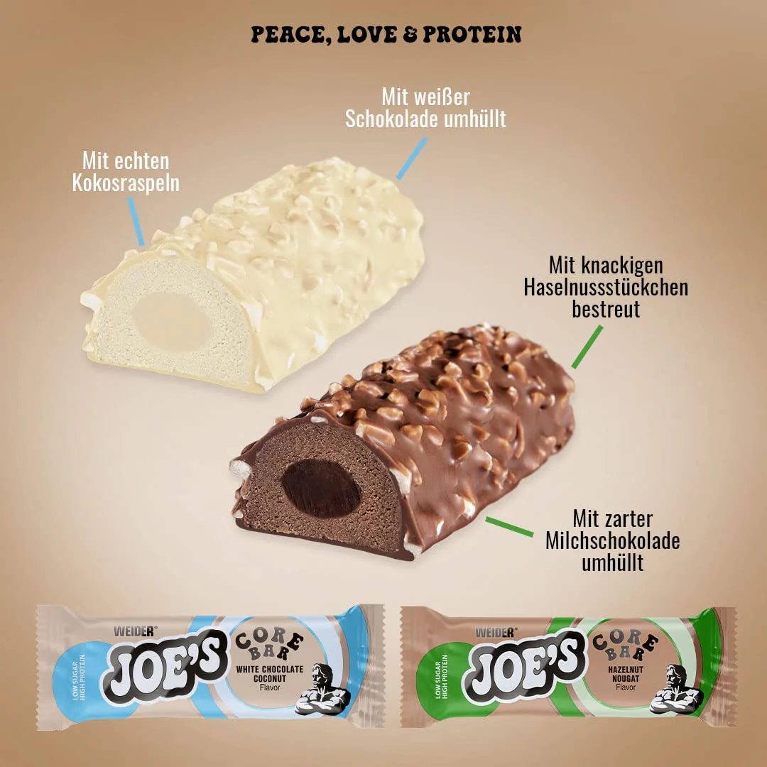JOE’s Core Bar (12x45g) - Image 9