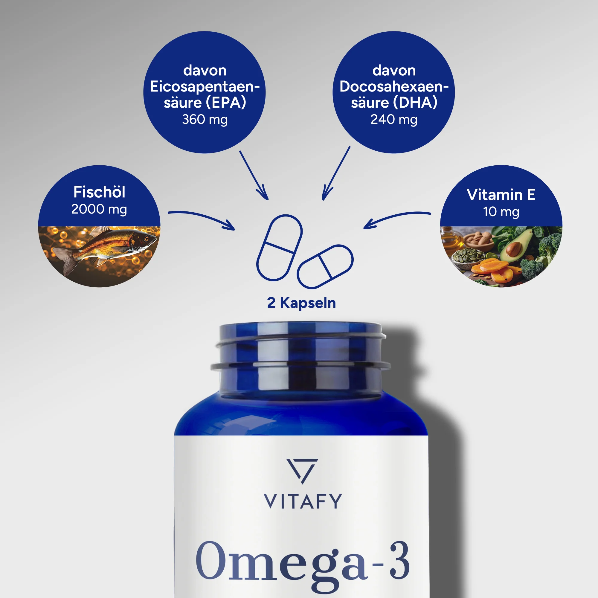 Omega-3-Fischöl (120 Kapseln) - Image 3
