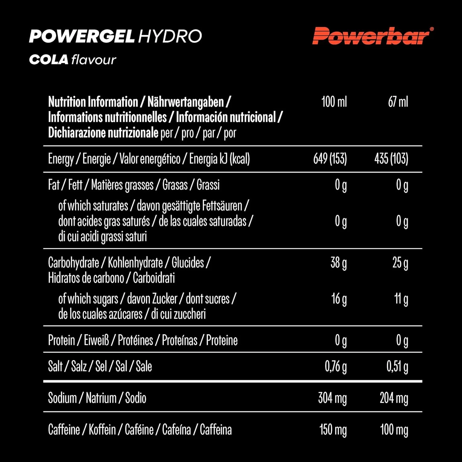 PowerGel Hydro (24x67g) - Image 3