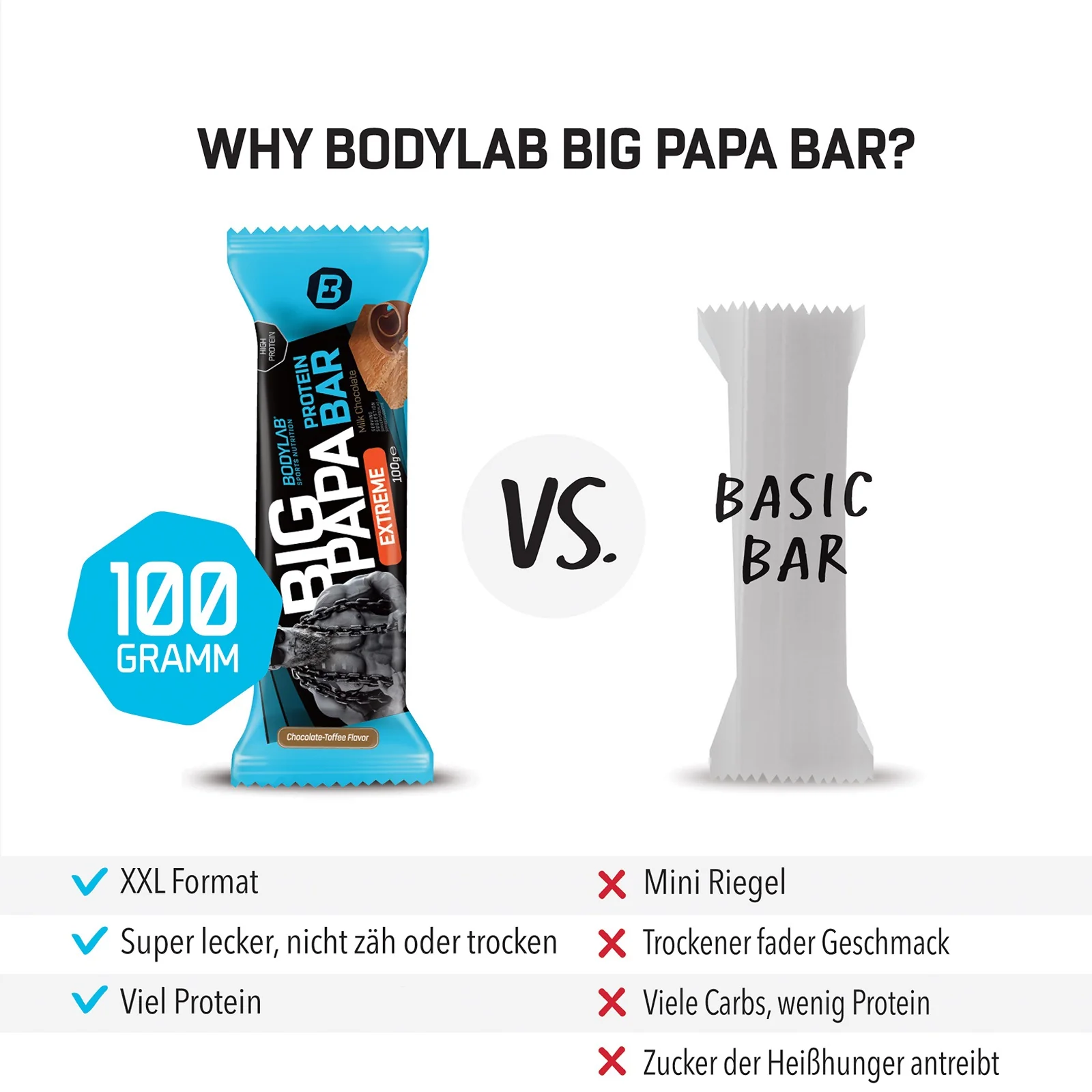 BIG PAPA 50% Protein Bar Extreme (12x100g) - Image 9