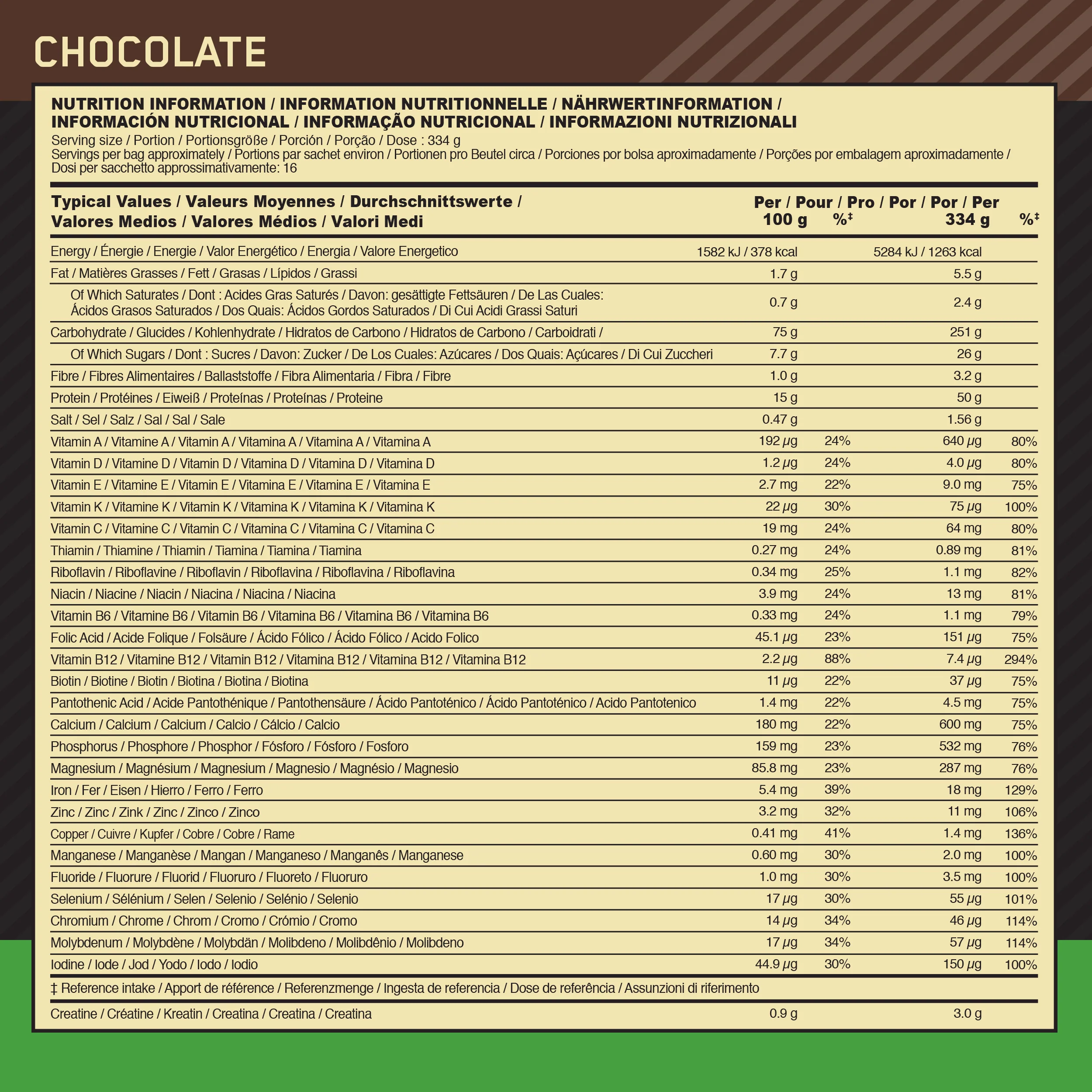 Serious Mass (5330g) - Image 6