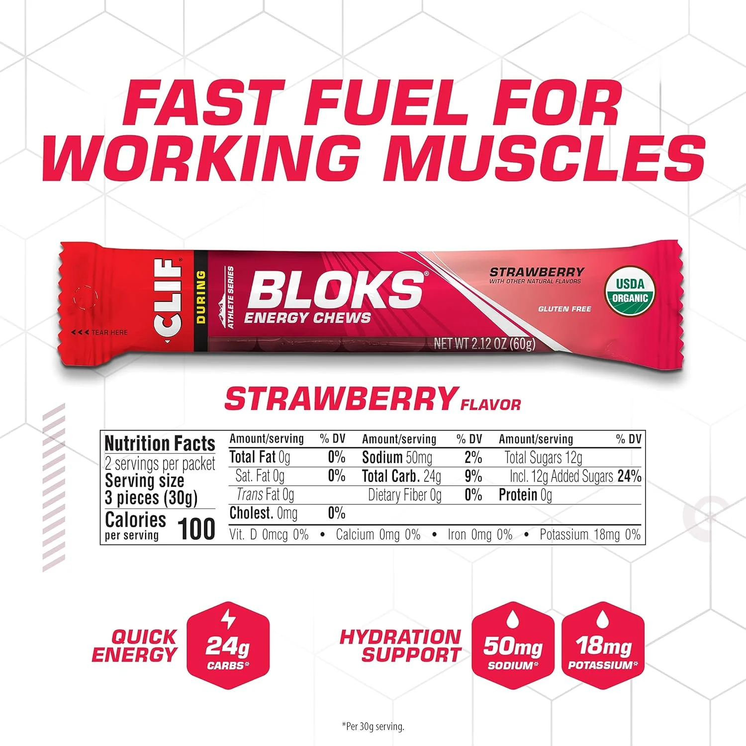 Clif Bloks Energy Chews (18x60g) - Image 44