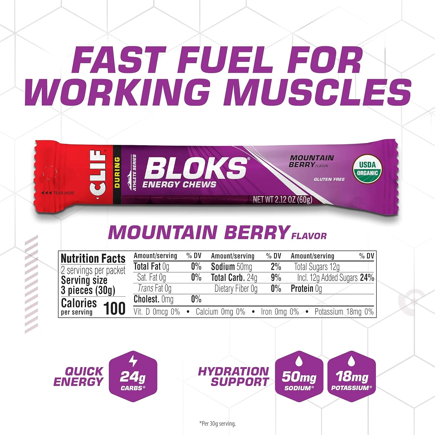Clif Bloks Energy Chews (18x60g) - Image 54