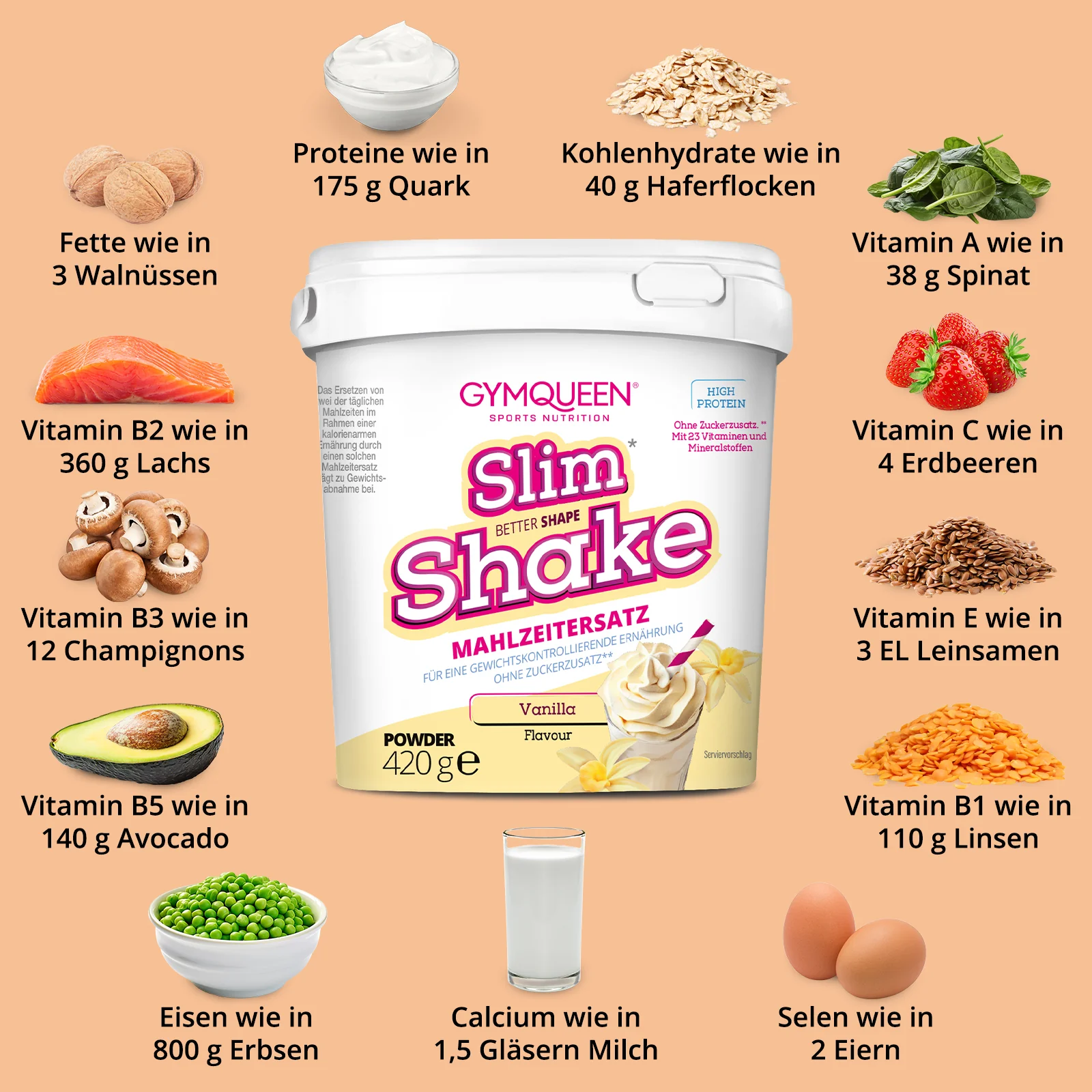 Slim Shake Mahlzeitersatz-Shake (420g) - Image 18