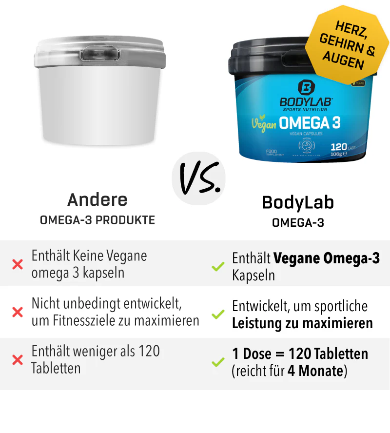 Vegan Omega 3 (120 Kapseln) - Image 8