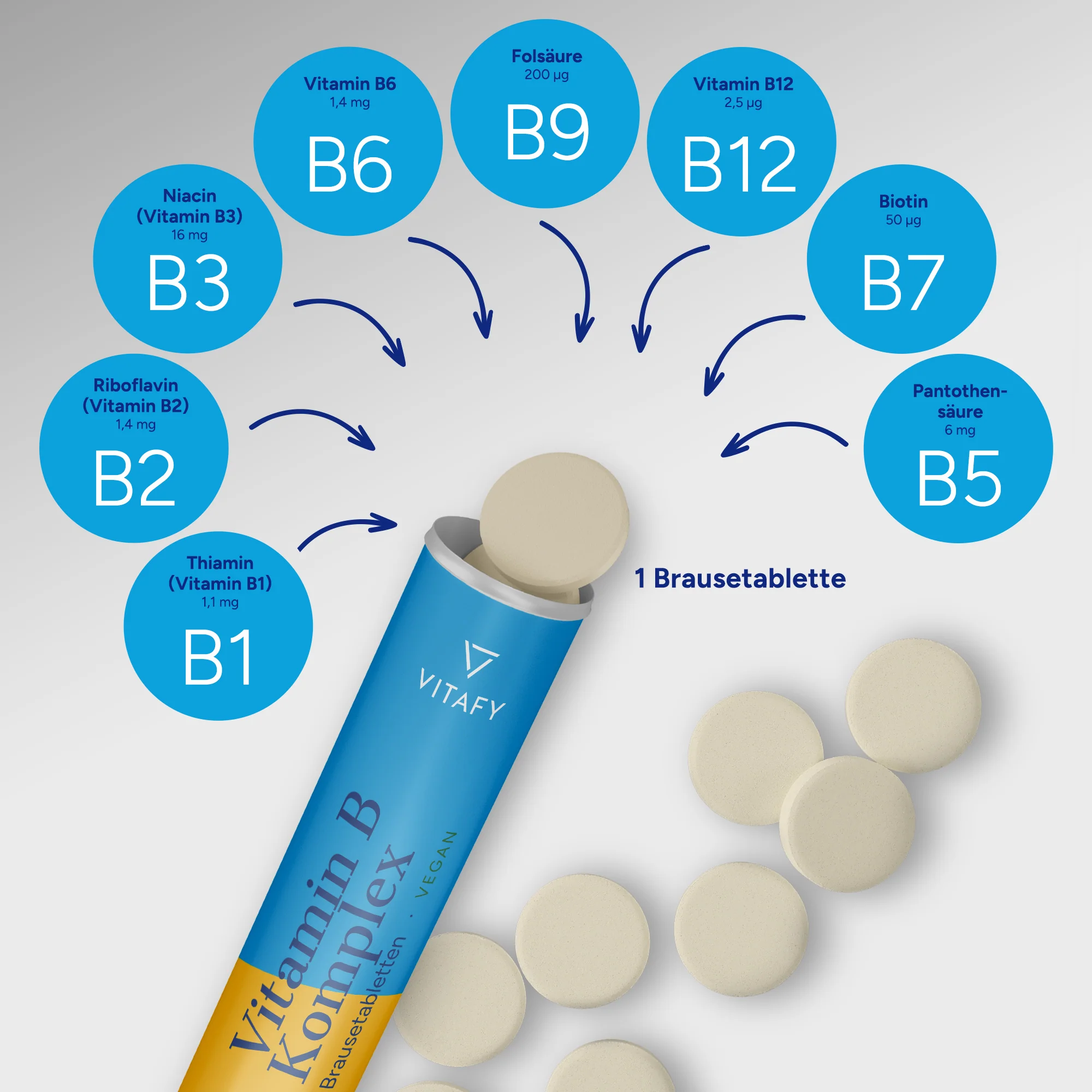 Vitamin B Komplex - Orange (20 Brausetabletten) - Image 4