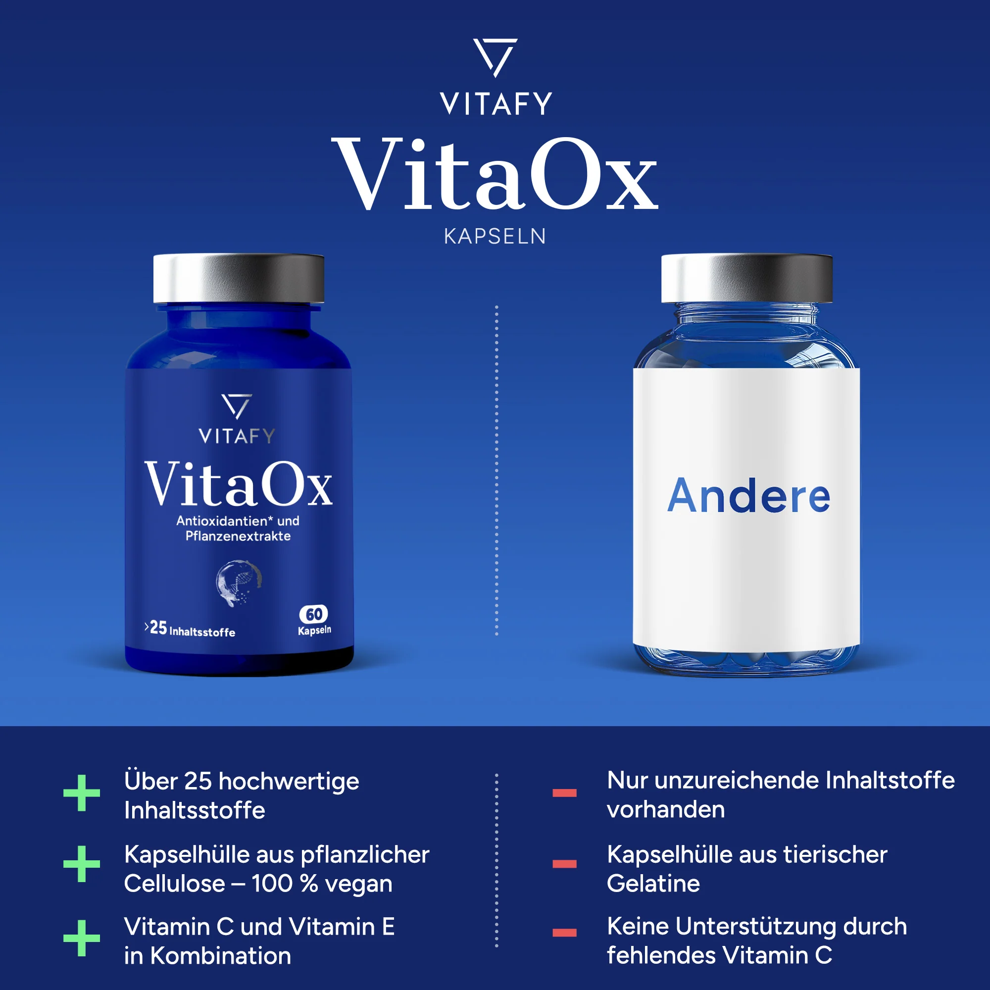 VitaOx Zellschutz Komplex (60 Kapseln) - Image 6
