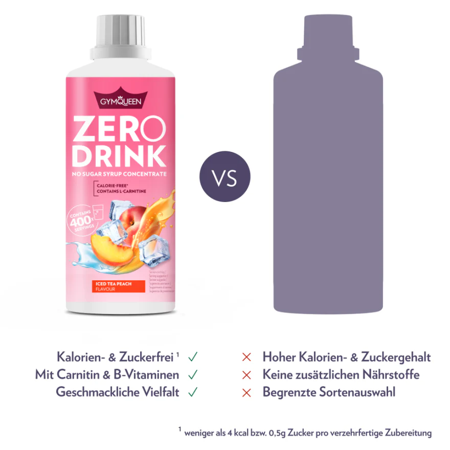 Zero Drink (1000ml) - Image 14
